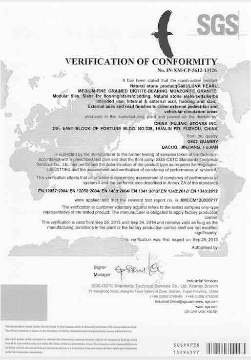CE certificate of Compliance